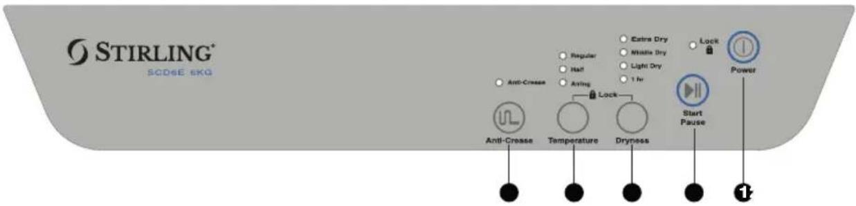 Stirling SCD6E - Control panel guide - 1