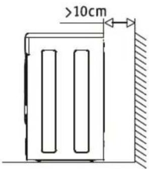 Stirling SCD6E - Placement - 1