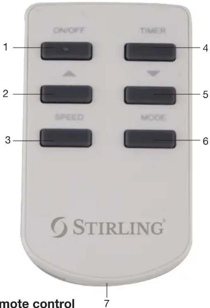 Stirling A006C-12C - Getting Started (Cont.) - 1