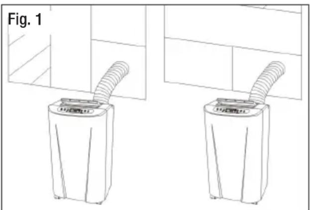 Stirling A006C-12C - Installation: the location - 1