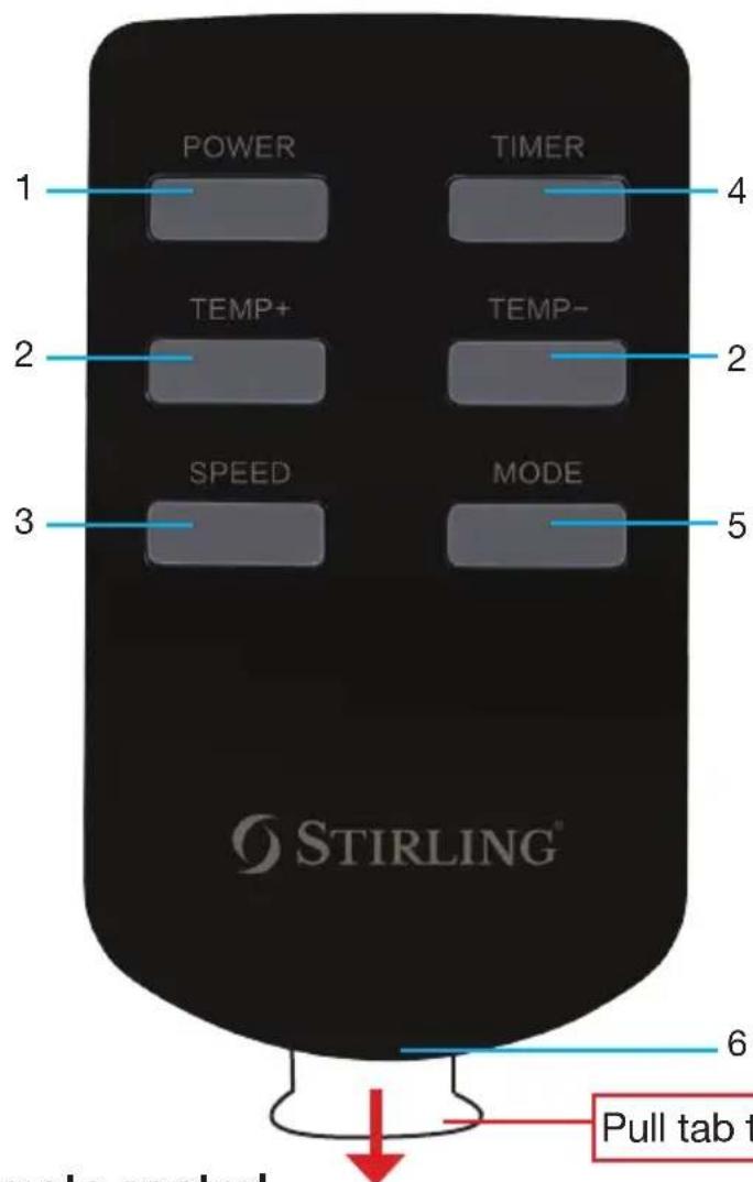 Stirling A008A-14C - Getting Started (Cont.) - 1