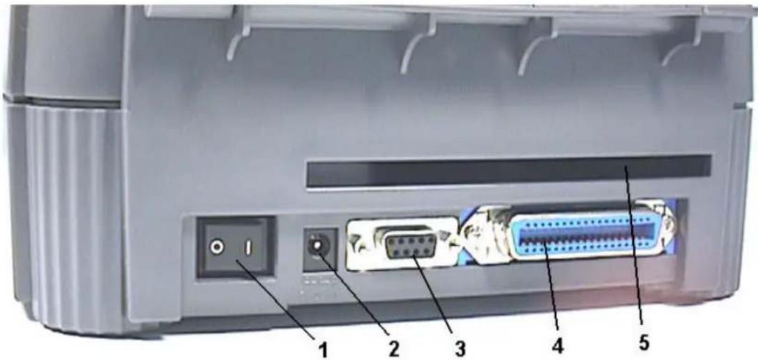 Kroy L4350 - Printer Parts - 3