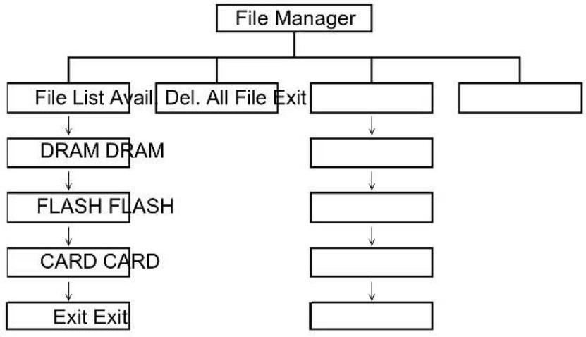 Kroy K4730 - File Manager - 1
