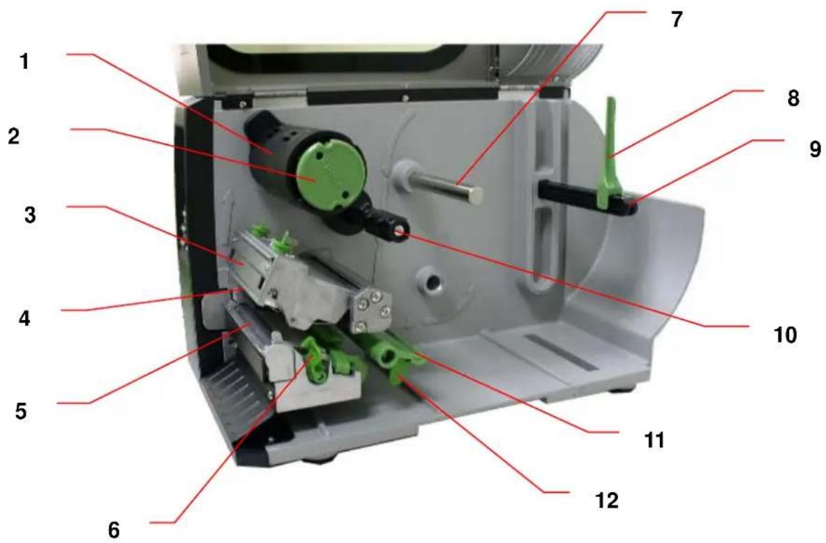 Kroy K4730 - Interior view - 1