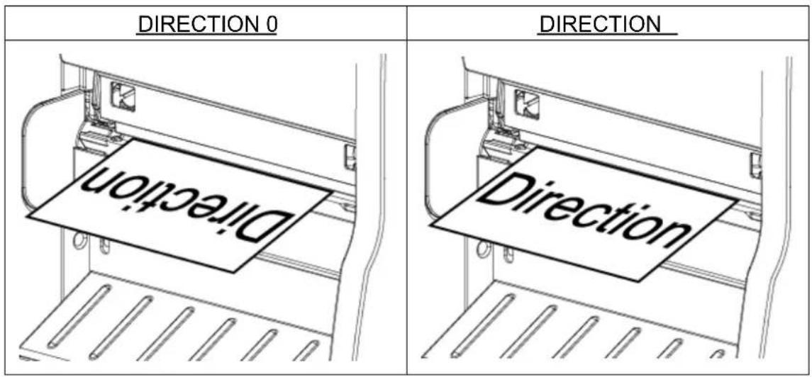 Kroy K4730 - Direction: - 3