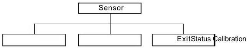 Kroy K4730 - Sensor - 1