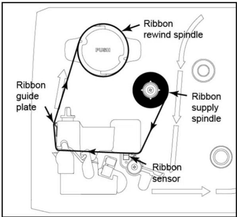 Kroy K4730 - Loading Ribbon - 6