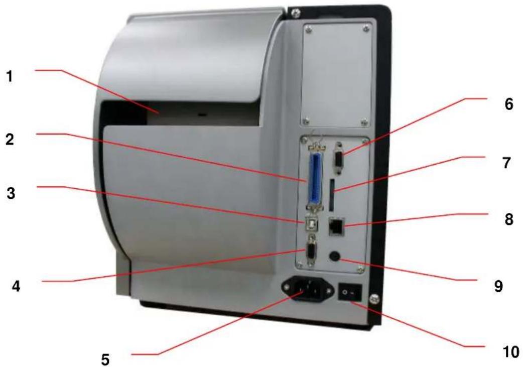 Kroy K4730 - Rear View - 1