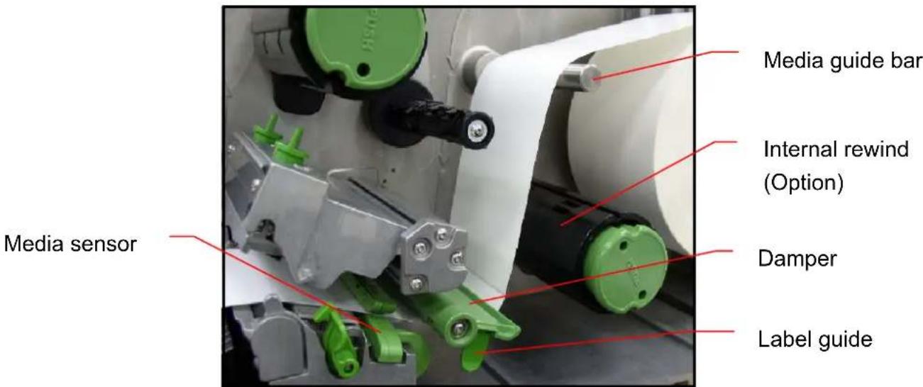 Kroy K4730 - Loading Roll Labels - 5