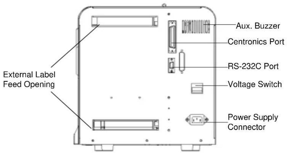 Kroy K4500 - Printer Parts - 2