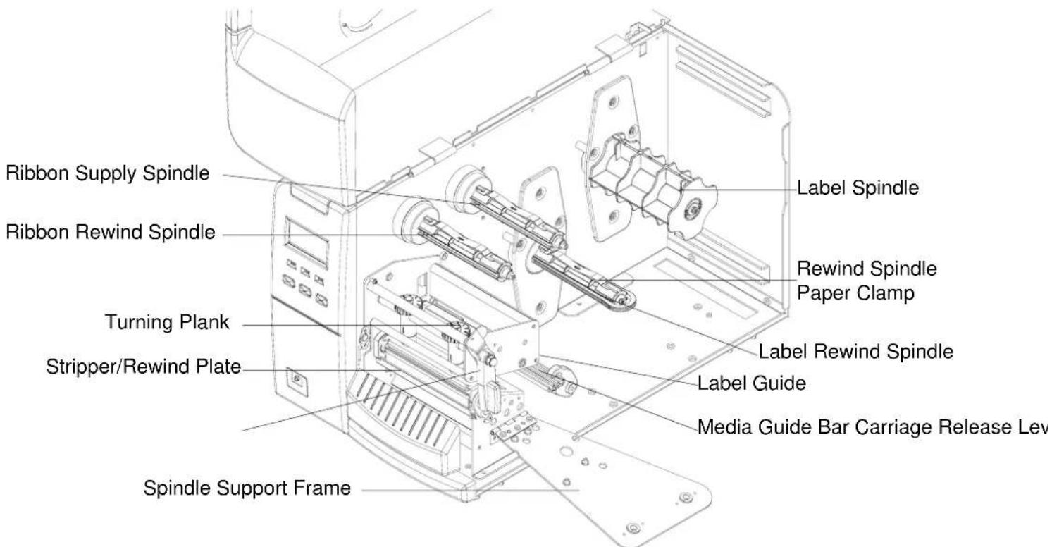 Kroy K4500 - Printer Parts - 3