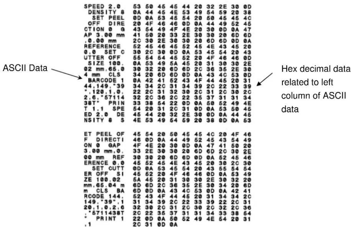 Kroy K4453 - Dump mode - 1