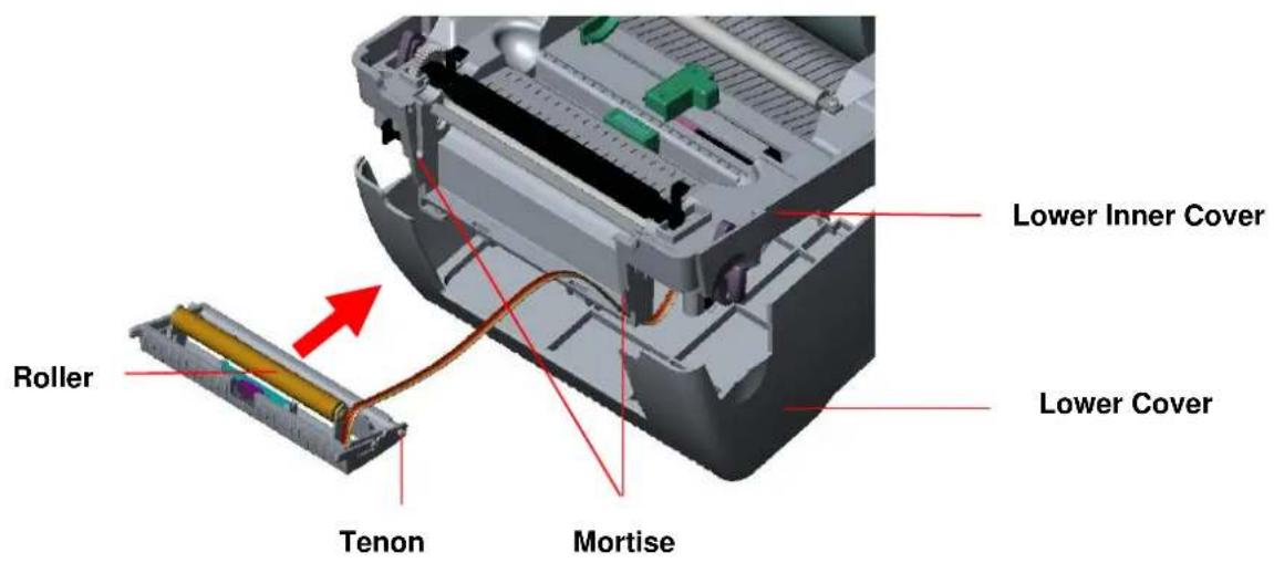 Kroy K4453 - Peel-off Module Installation (Option) - 5