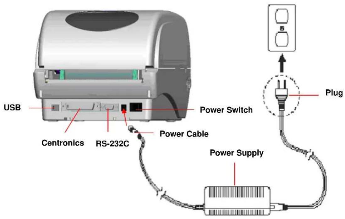Kroy K4453 - Setting Up the Printer - 1
