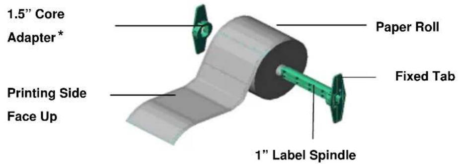 Kroy K4453 - Loading Label Stock - 1