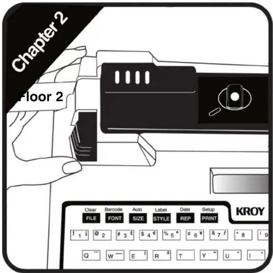 Kroy K4100 - Connecting the AC Adapter - 7