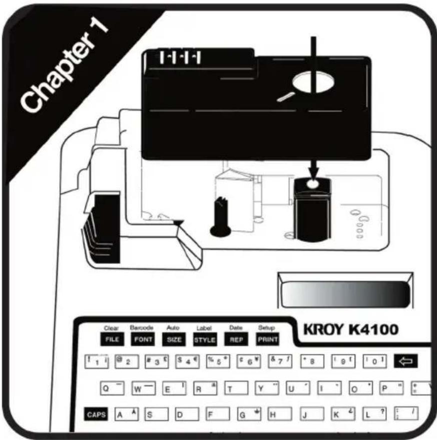 Kroy K4100 - Appendices - 1