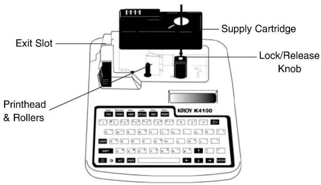 Kroy K4100 - Connecting the AC Adapter - 2