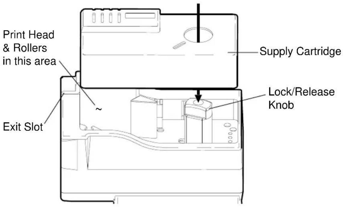 Kroy K2500 - Installing the Tape Cartridge - 1
