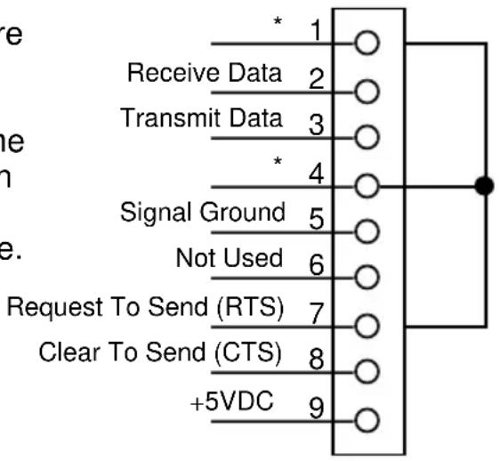 Kroy K2500 - Serial Port Connection - 1