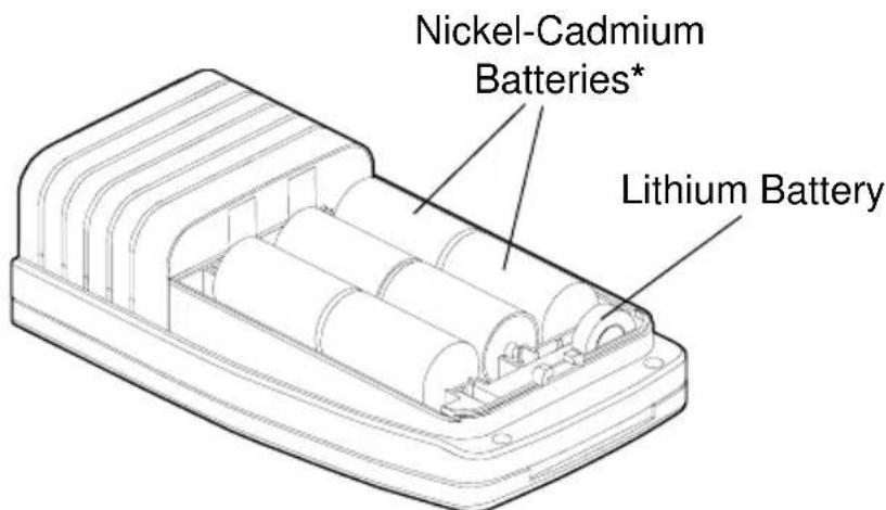 Kroy K2500 - Installing the Nickel-Cadmium Batteries - 2
