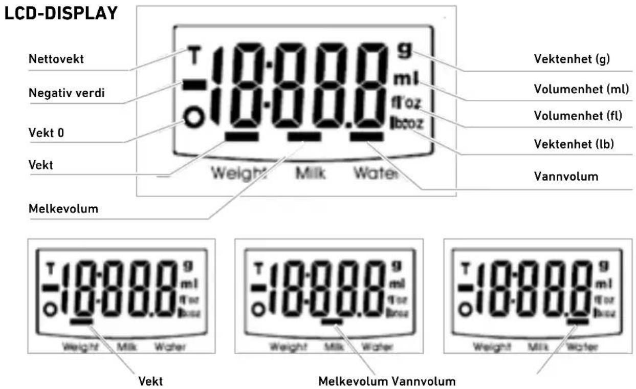Rusta 900801040101 - MILJ∅HENSYN VED KASTING AV BATTERIER - 1
