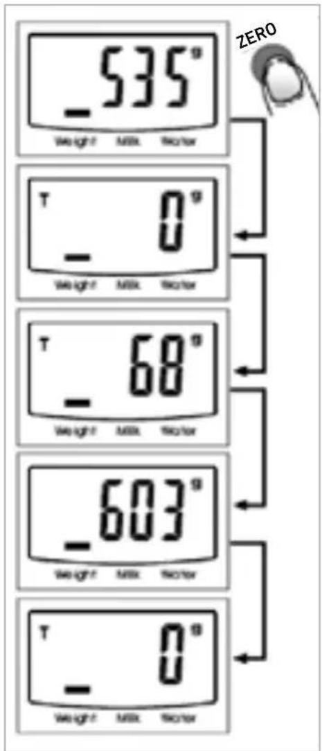 Rusta 900801040101 - AUTOMATISK AVSTÄNGNING - 2