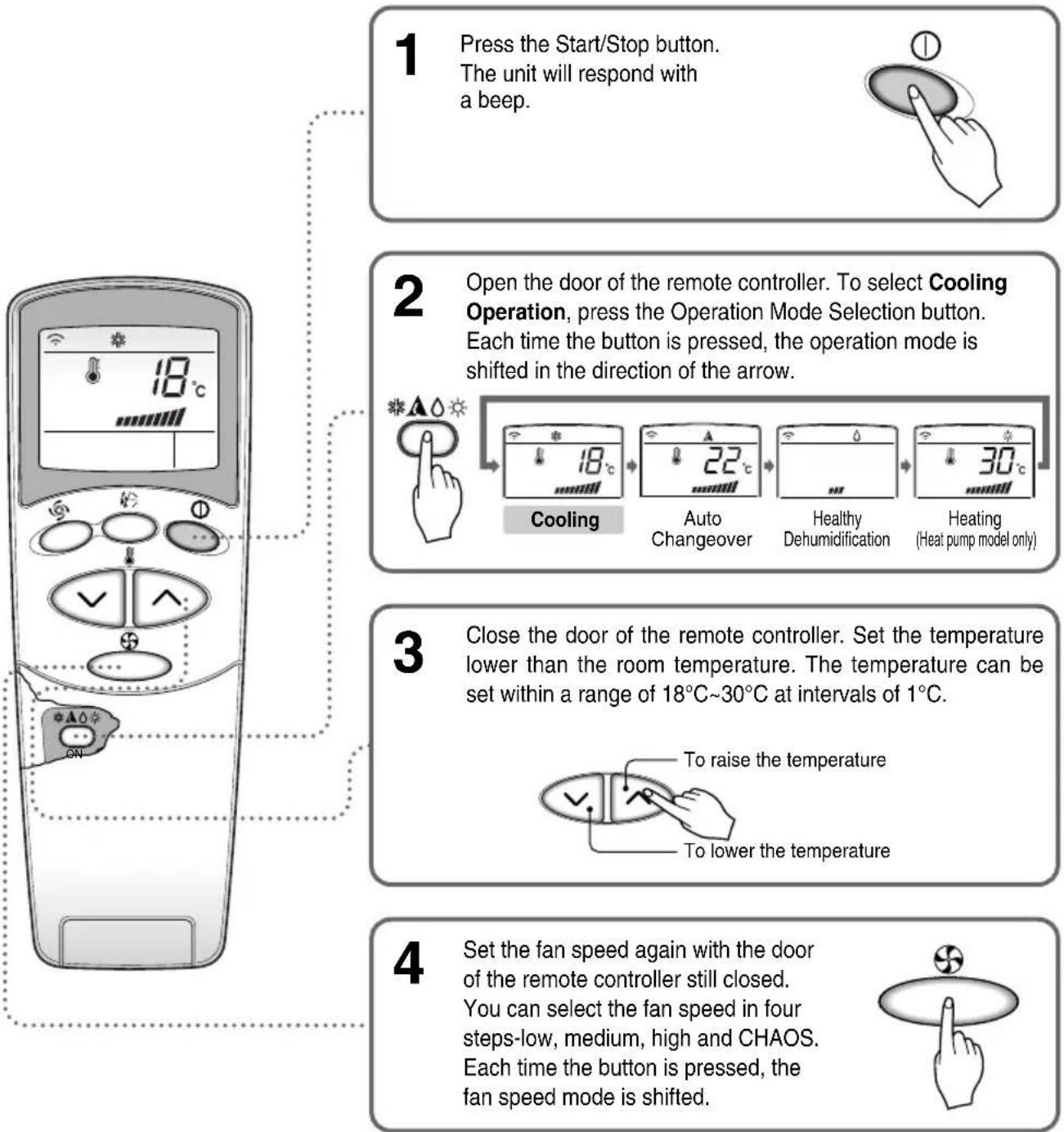 LG-Beko BKE 7800 D - Cooling operation - 1