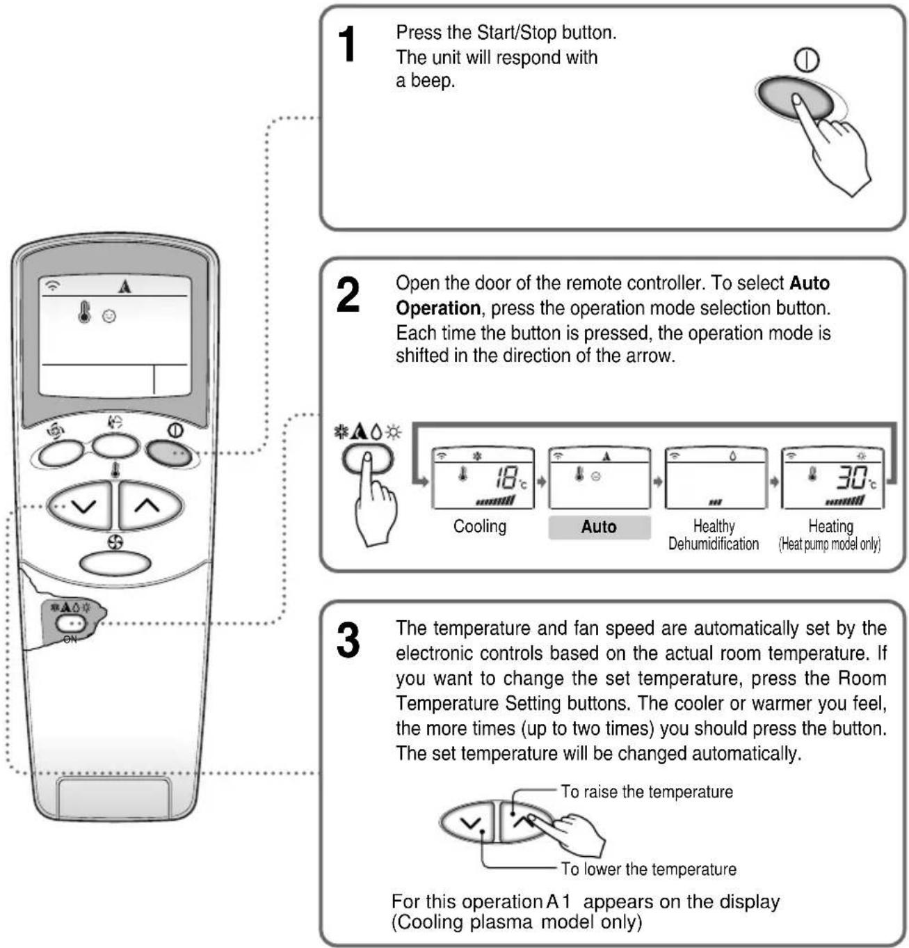 LG-Beko BKE 7800 D - Auto operation (Optional) - 1