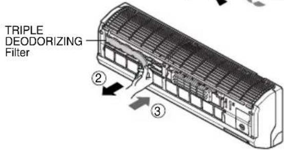 LG-Beko BKE 7650 D - Replacement of purifying filter (Optional) - 2