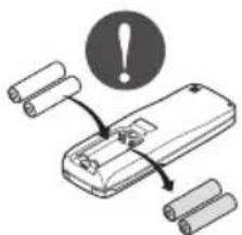 LG-Beko BKE 7650 D - Operation - 11