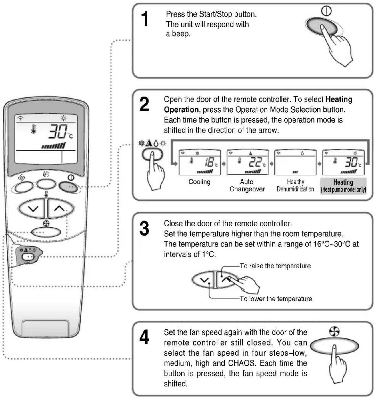 LG-Beko BKE 7650 D - Heating operation (Heat pump model only) - 1