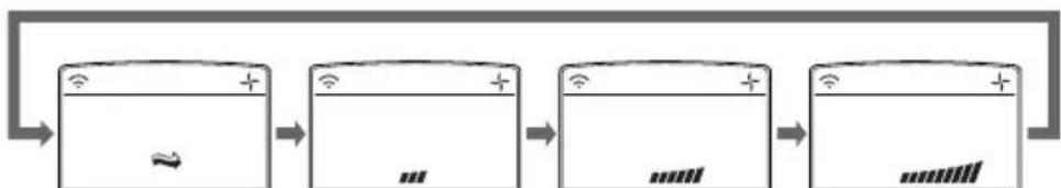 LG-Beko BKE 7600 D - Air circulation mode - 2