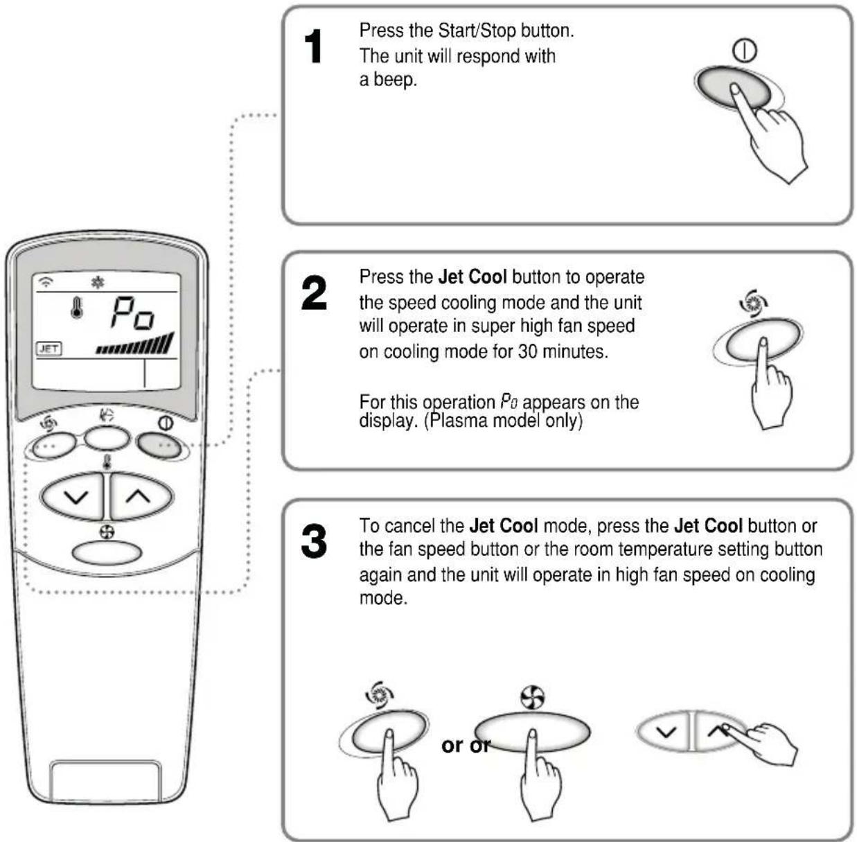 LG-Beko BKE 6800 D - Jet Cool Operation - 1