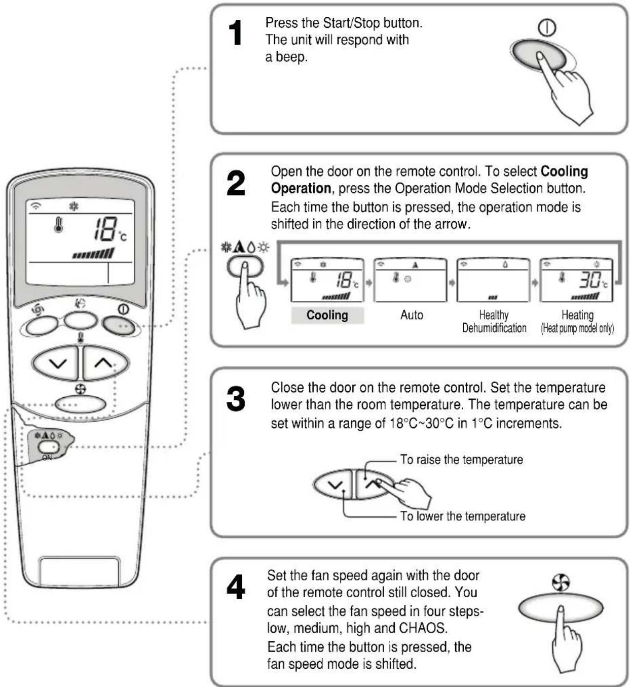 LG-Beko BKE 6800 D - Cooling Operation - 1