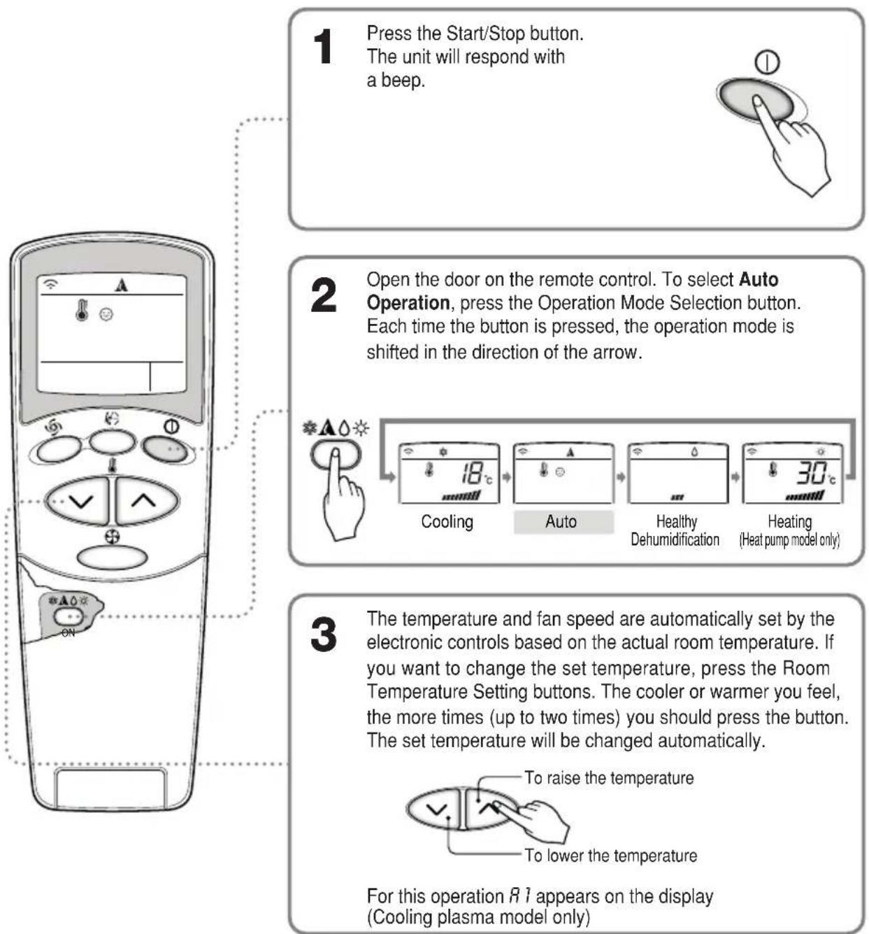 LG-Beko BKE 6800 D - Auto Operation (Optional) - 1