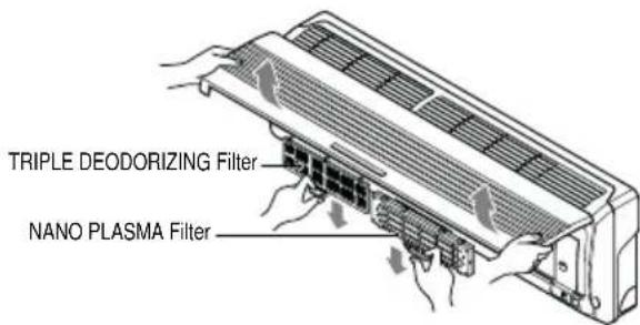 LG-Beko BKE 6800 D - NANO PLASMA FILTER, TRIPLE DEODORIZING FILTER(OPTIONAL) - 1