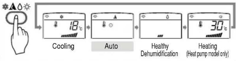 LG-Beko BKE 6800 D - During Auto Operation: - 2