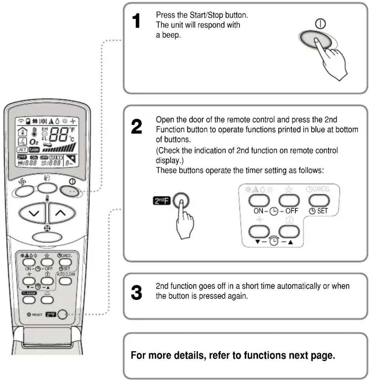 LG-Beko BKE 6800 D - 2nd F Operation - 1
