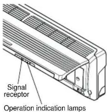LG-Beko BKE 6800 D - Operation Indication Lamps - 3