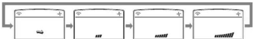 LG-Beko BKE 6800 D - Air Circulation Mode - 2