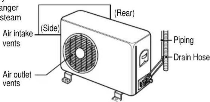 LG-Beko BKE 5505 D - NOTE: - 2