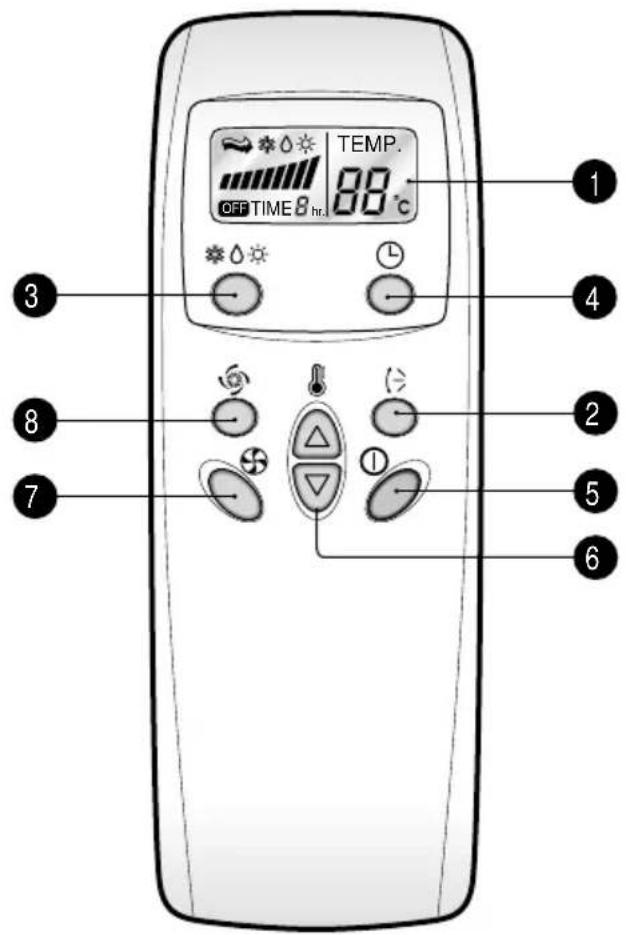 LG-Beko BKE 4450 D - Signal transmitter - 1