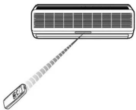 LG-Beko BKE 4450 D - Storage and Tips For Using the Remote Control - 2