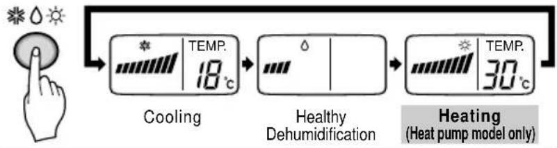 LG-Beko BKE 4450 D - Heating Operation(Heat pump model only) - 3