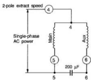 Wascomat Junior W 75 - Principal wiring and points of measuring on single-phase motors. - 2
