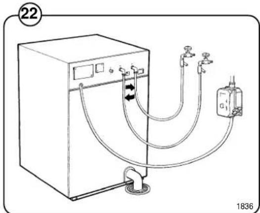 Wascomat Junior W 75 - NOTE - 3