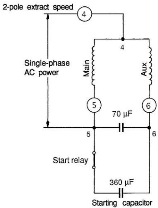 Wascomat Junior W 75 - Principal wiring and points of measuring on single-phase motors. - 8