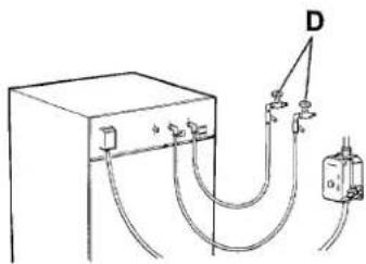 Wascomat Junior W 75 - If water does not enter the machine - 4