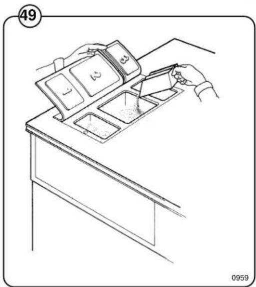 Wascomat Junior W 75 - Washing - 6